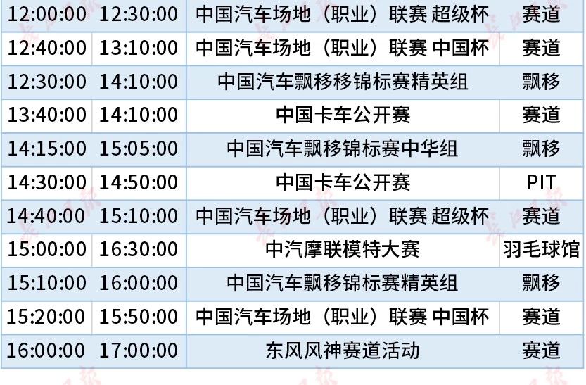 今天這把火，將點燃武漢的冬天！(圖22)