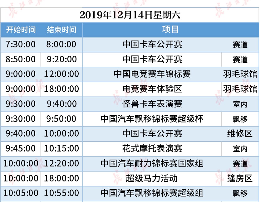 今天這把火，將點燃武漢的冬天！(圖23)